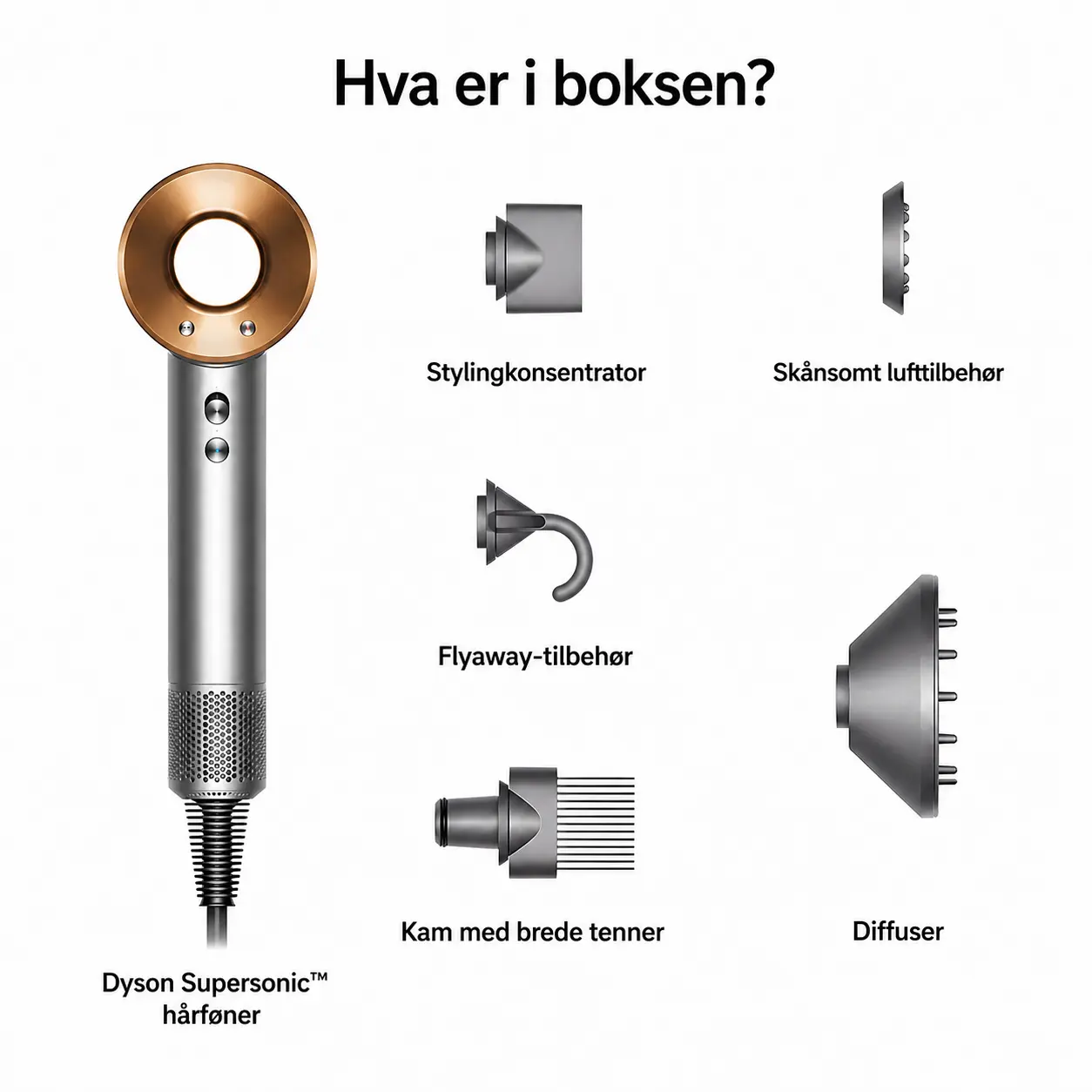 Dyson Supersonic innhold i esken