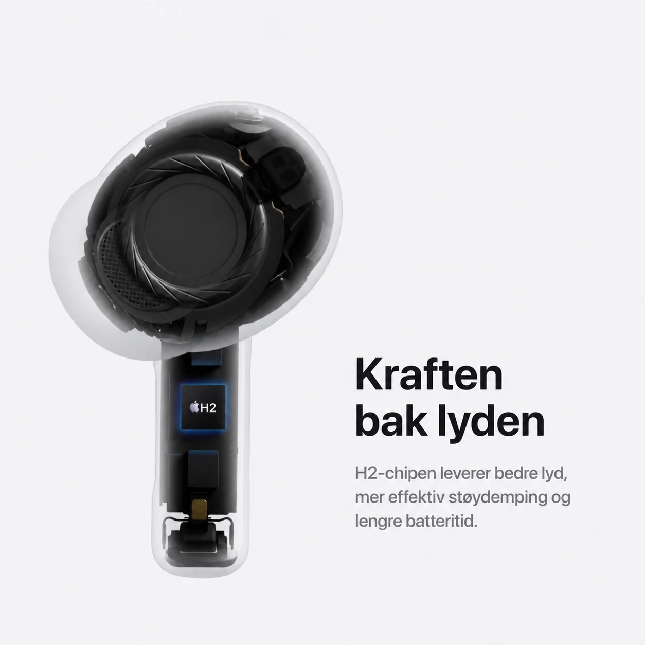 Kraften bak lyden – H2-chip