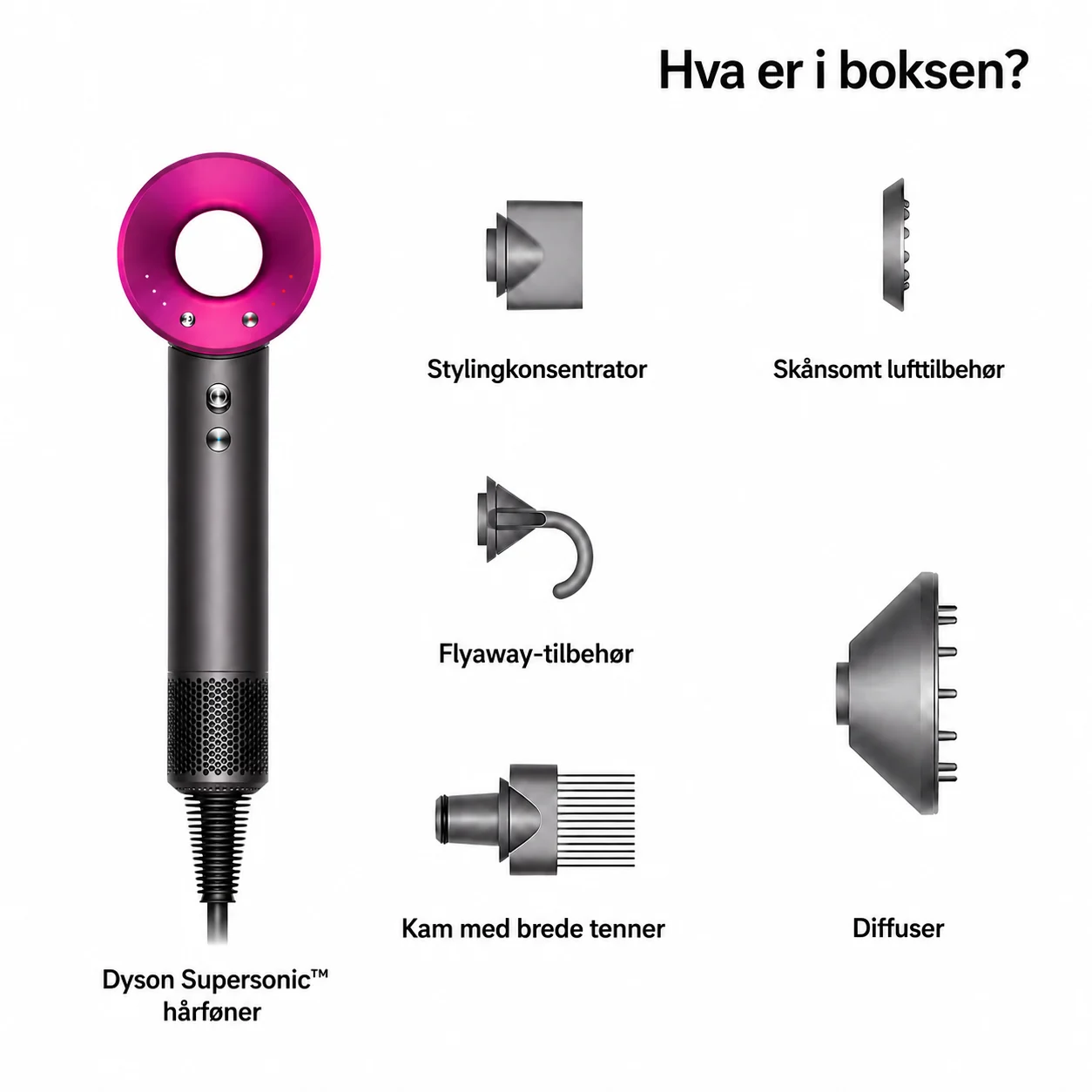 Dette følger med Dyson Supersonic